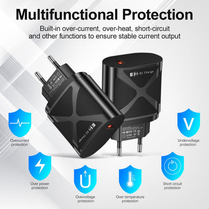 68W Super Fast Charger – Universal Mobile Phone Fast Charging Adapter